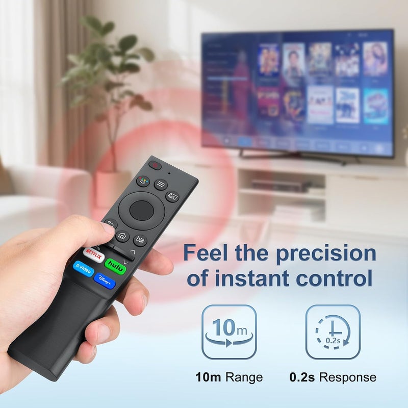 Angrox 【Pack of 2】 Universal Replacement Remote Control for Samsung TVs - Compatible with The Frame QLED OLED UHD 4K/8K Smart TVs & Monitor Series - Image 4